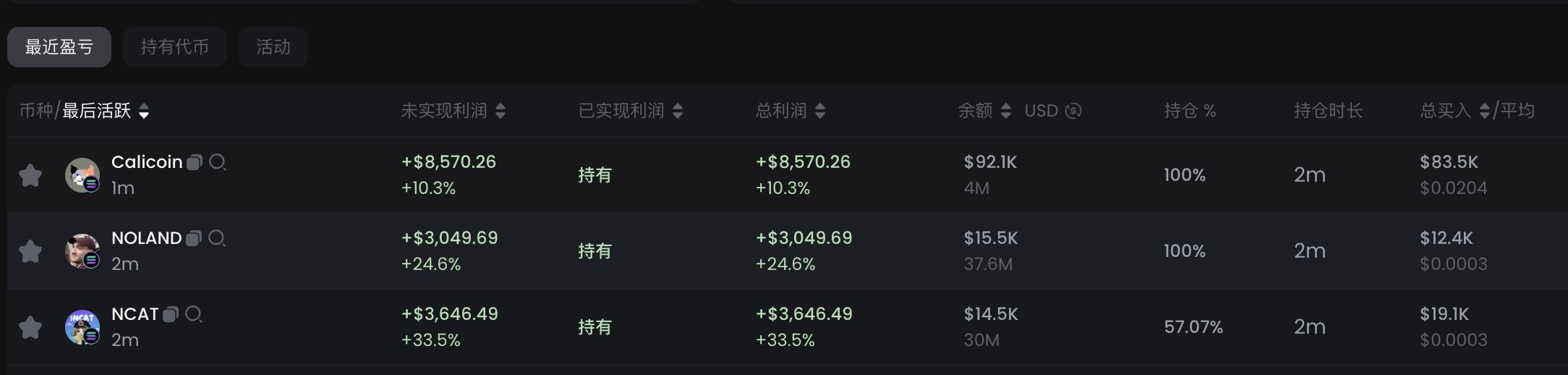 有哪些方法跟踪加密KOL的钱包地址?