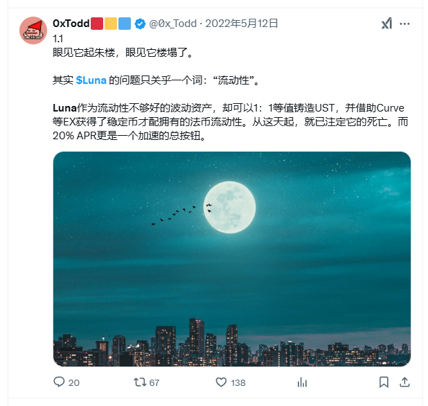 回首过去,展望未来:为什么说做空性价比不高?