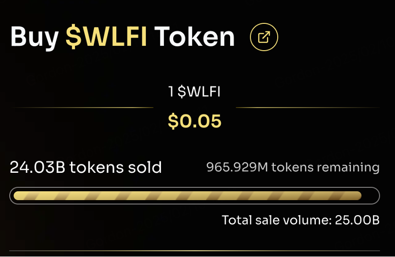 BitMart研究院丨WLFI深度分析:特朗普家族的政治赋能与金融野心