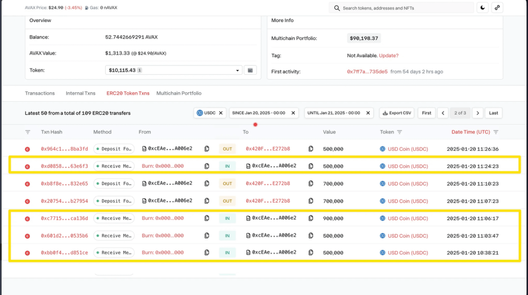 内幕操作收割超1亿美元,LIBRA与MELANIA背后为同一团队
