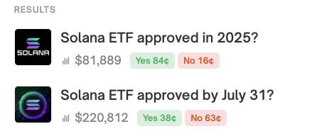 Meme退潮、大额解锁,Solana“好运”用完了?