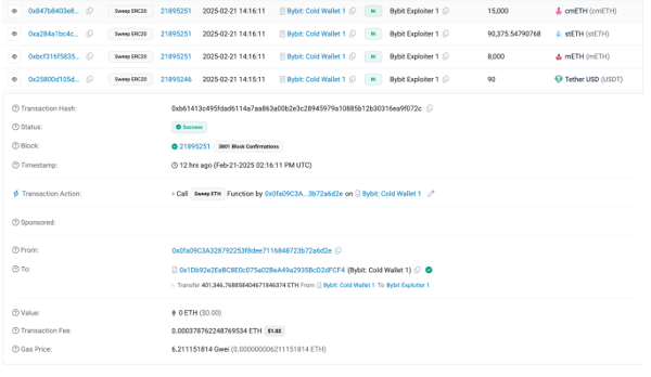比特丛林:揭秘Bybit交易所全球最大黑客盗窃案,涉案金额近15亿美元