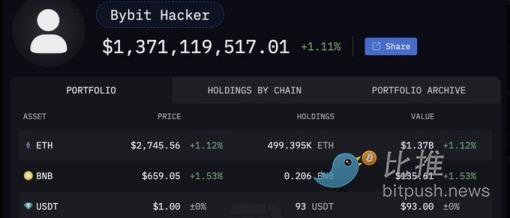 Bybit被盗近15亿美元,牛市踩刹车的是朝鲜黑客?