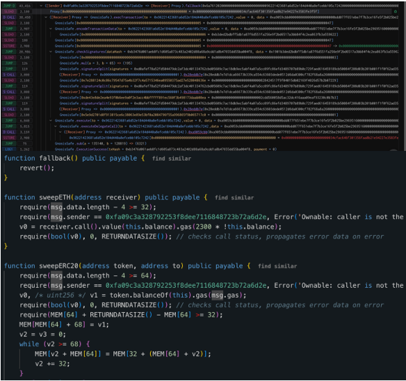 比特丛林:揭秘Bybit交易所全球最大黑客盗窃案,涉案金额近15亿美元