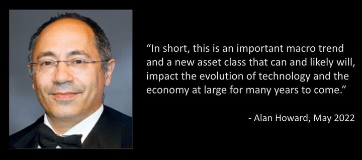 解读2024年机构投资者比特币持仓:13F文件透露了哪些重要信息?