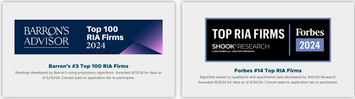 解读2024年机构投资者比特币持仓:13F文件透露了哪些重要信息?