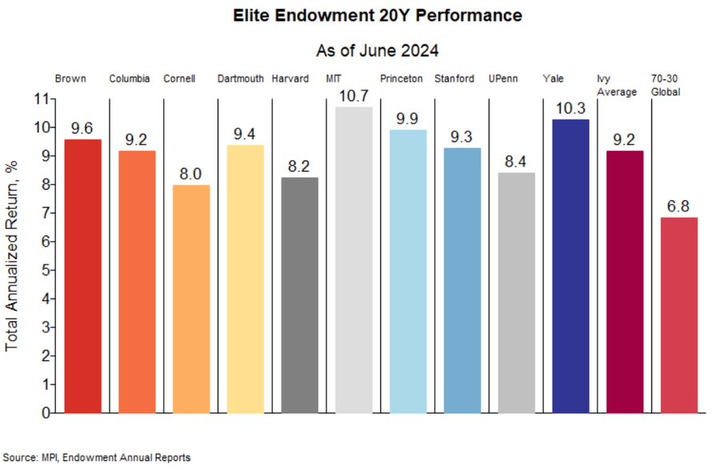 解读2024年机构投资者比特币持仓:13F文件透露了哪些重要信息?