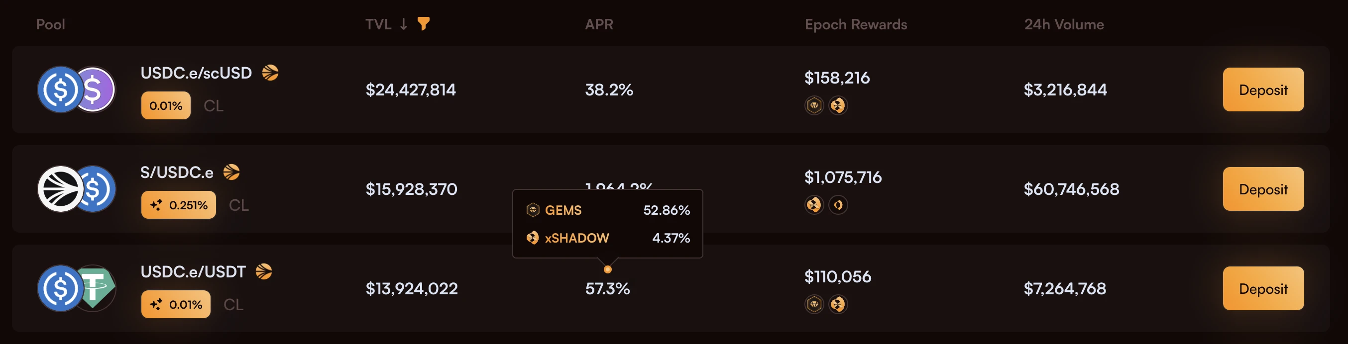 行情低迷,懒人的U本位理财推荐