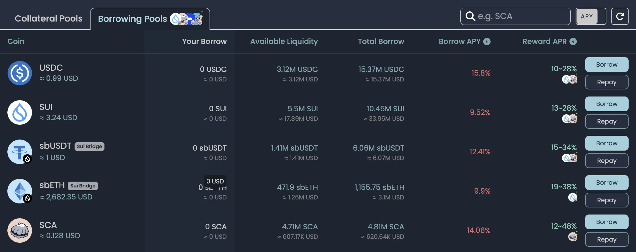 行情低迷,懒人的U本位理财推荐