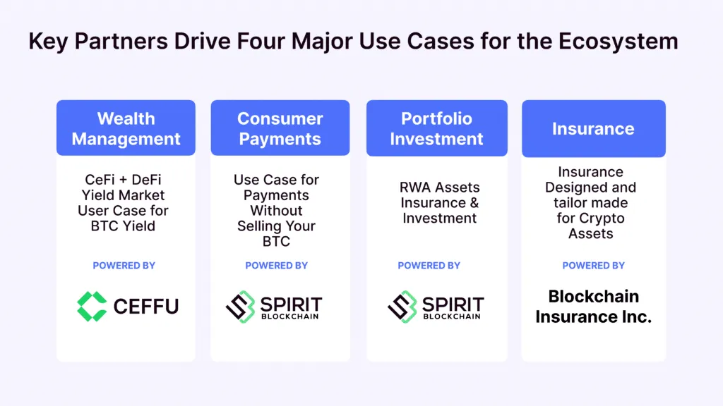 EOS失意“离场”:更名Vaulta转型“Web3银行”,为生态项目exSat做嫁衣