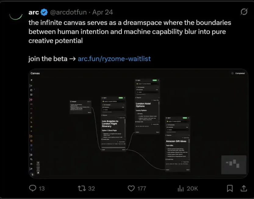 Virtuals领跑、CreatorBid潜行,一览AI Agent赛道最新动态