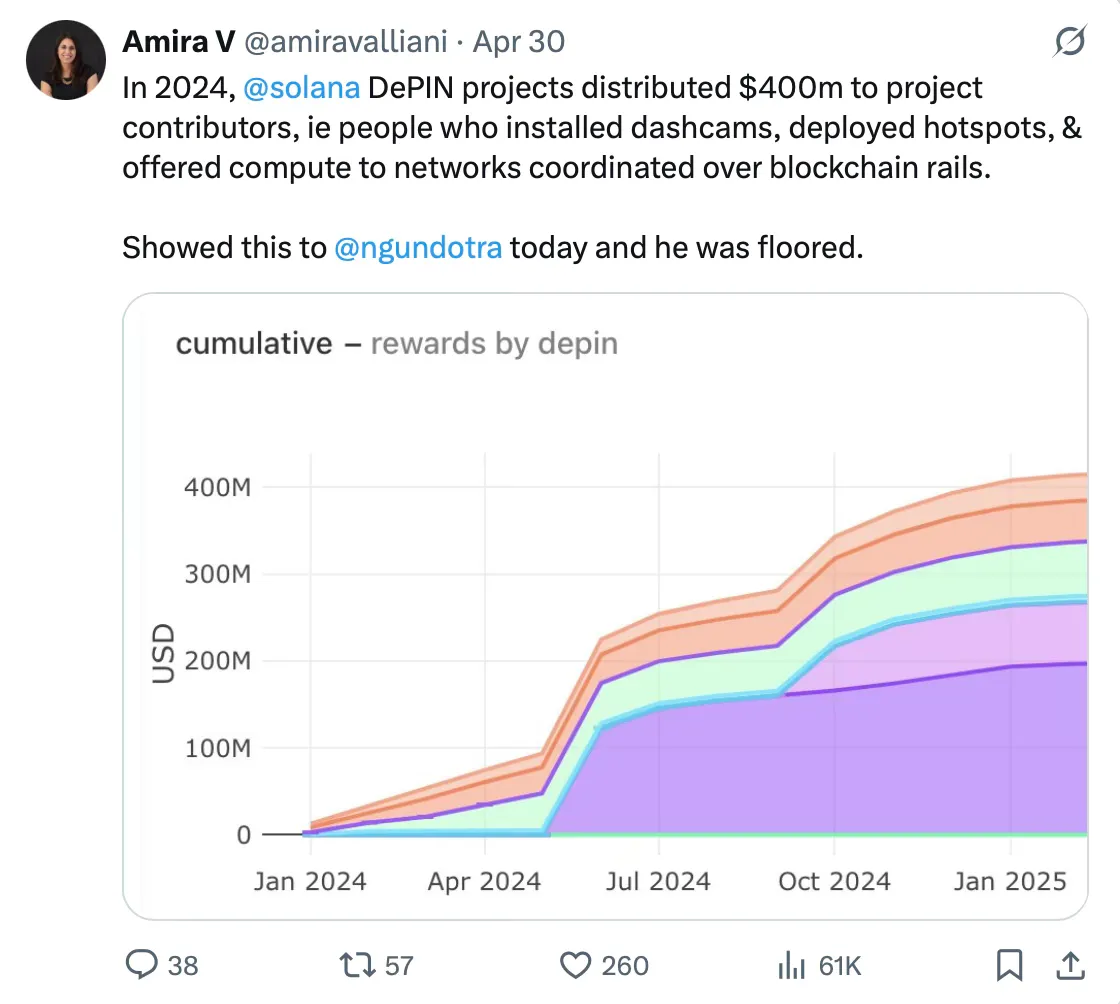 SOL是最适合长期投资的代币之一?解密Solana生态价值爆发的多重引擎