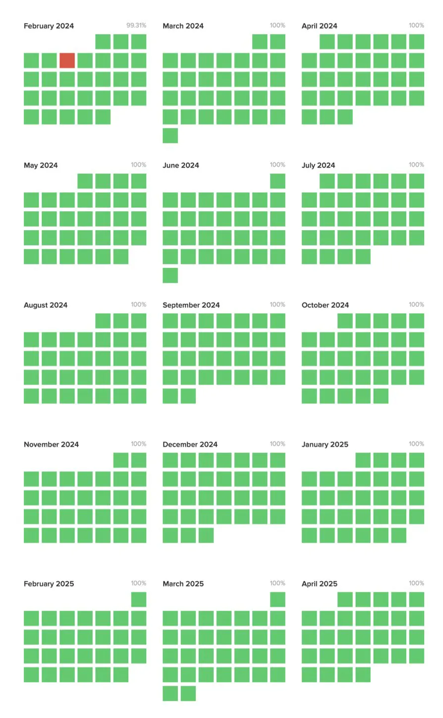 SOL是最适合长期投资的代币之一?解密Solana生态价值爆发的多重引擎