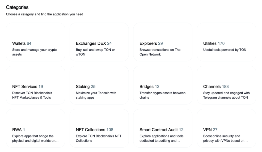 落魄中的TON:历史包袱与重构之路