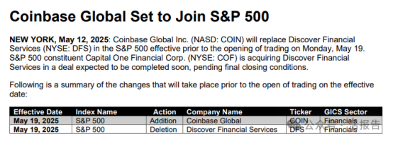 Coinbase跻身标普500,大厂瞄准RWA,机构们开始“FOMO”了