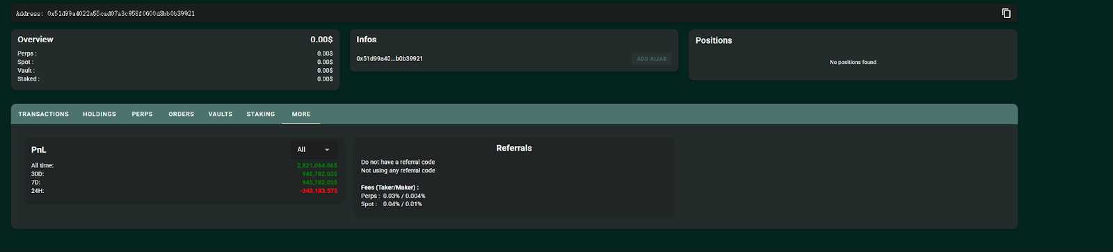 拆解Hyperliquid顶级巨鲸的操盘密码与博弈策略:杠杆与时机把握的艺术