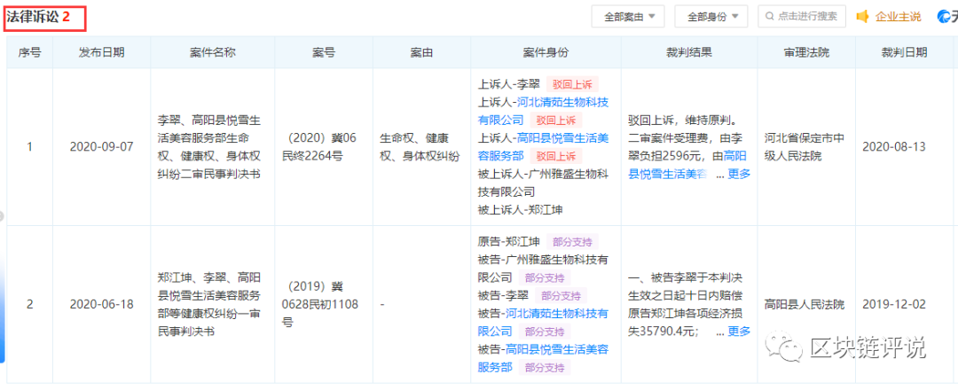 “,幸运拼,lucky,”,是,传统,电商,的,立异,照样, . “幸运拼lucky”是传统电商的立异,照样资金盘的骗局?